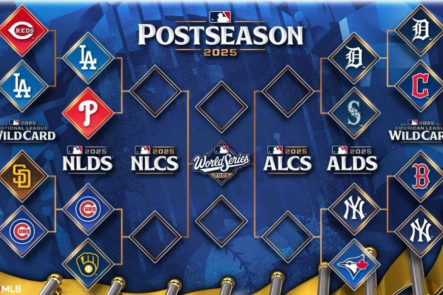 影/《MLB》新秀史利特勒8局狂飆12K 洋基KO紅襪外卡晉級 季後賽首輪對戰出爐