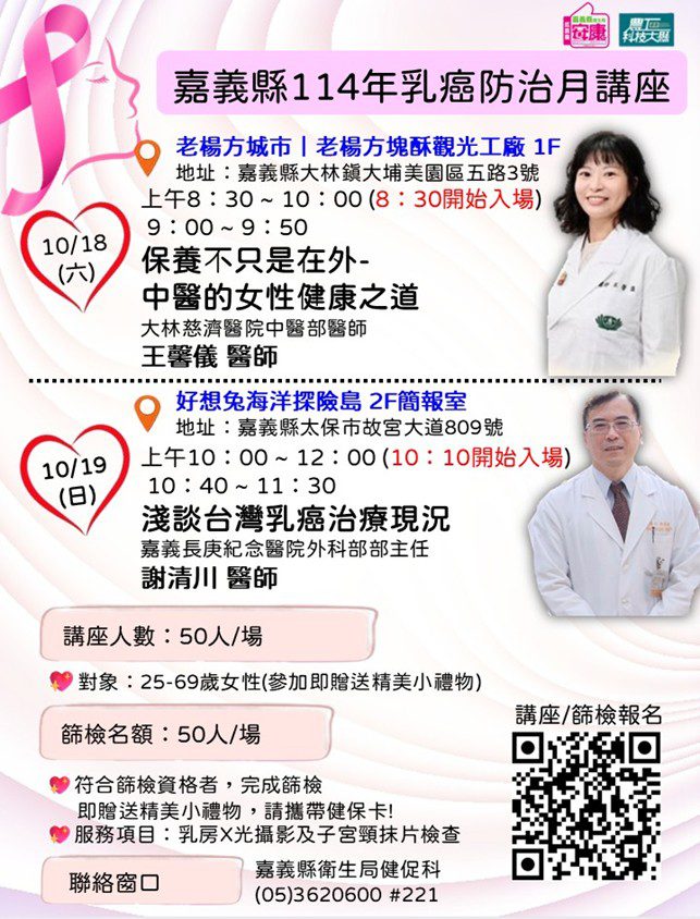 乳癌防治月醫師講座登場　定期篩檢保健康