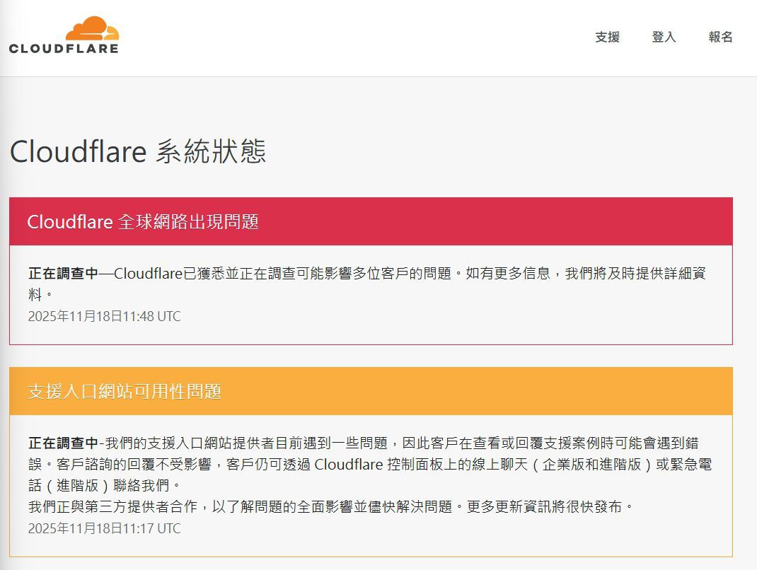 全球網路大當機　Cloudflare 出現技術故障導致數億人無法上網