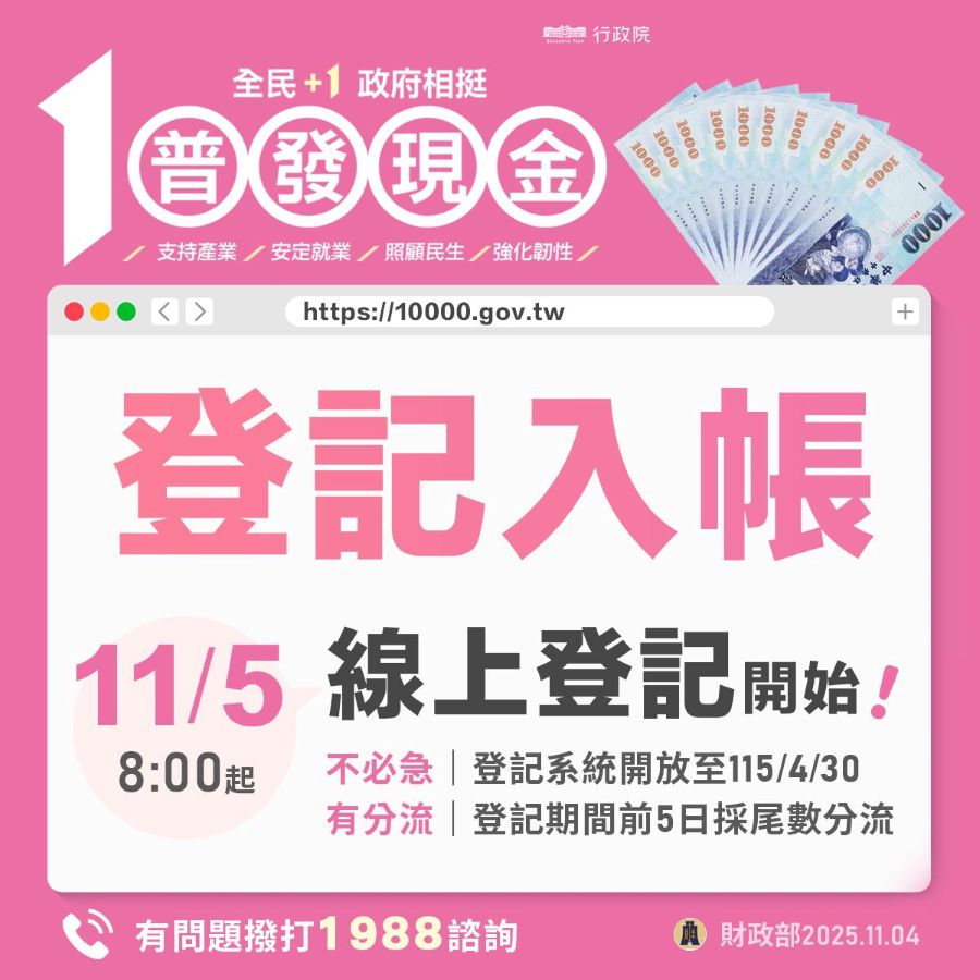 普發一萬元明起開放登記 請領懶人包一次看