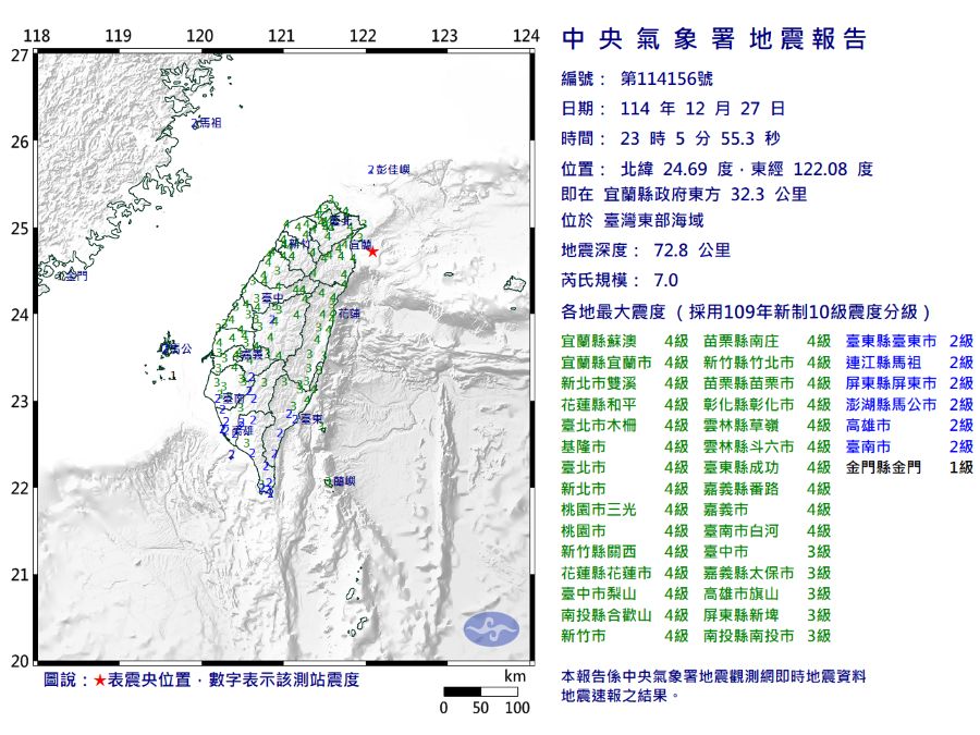 天搖地動！23:05東部海域規模7.0強震 全台有感「17縣市震度4級」