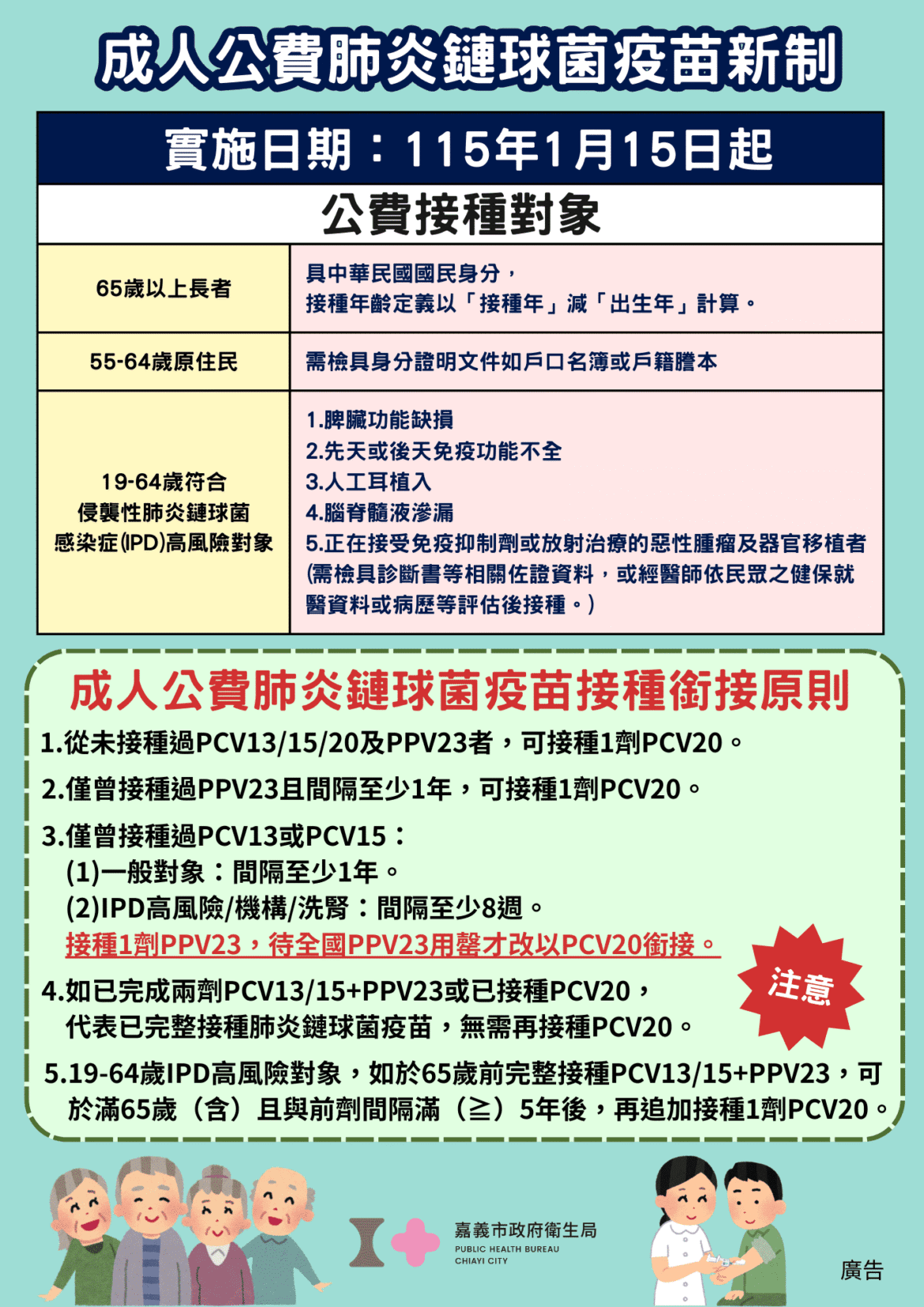 成人肺炎鏈球菌疫苗政策再升級  1月15日起「只打一劑」更便利