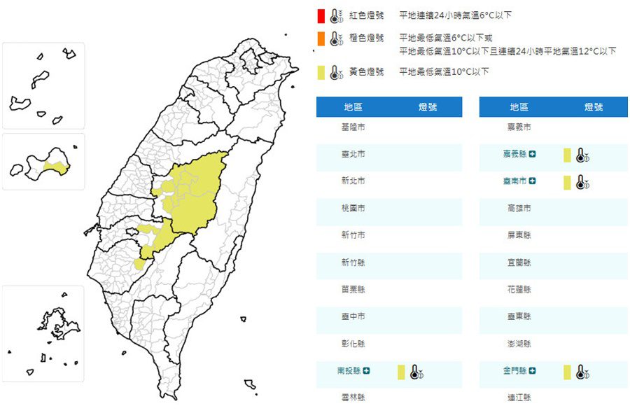 影音/0211低溫特報 投嘉南金寒冷