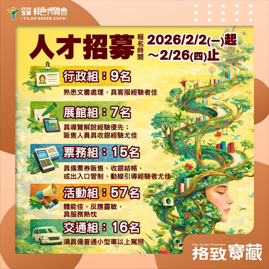 2026宜蘭綠博徵才開跑！ 百餘職缺即日起報名