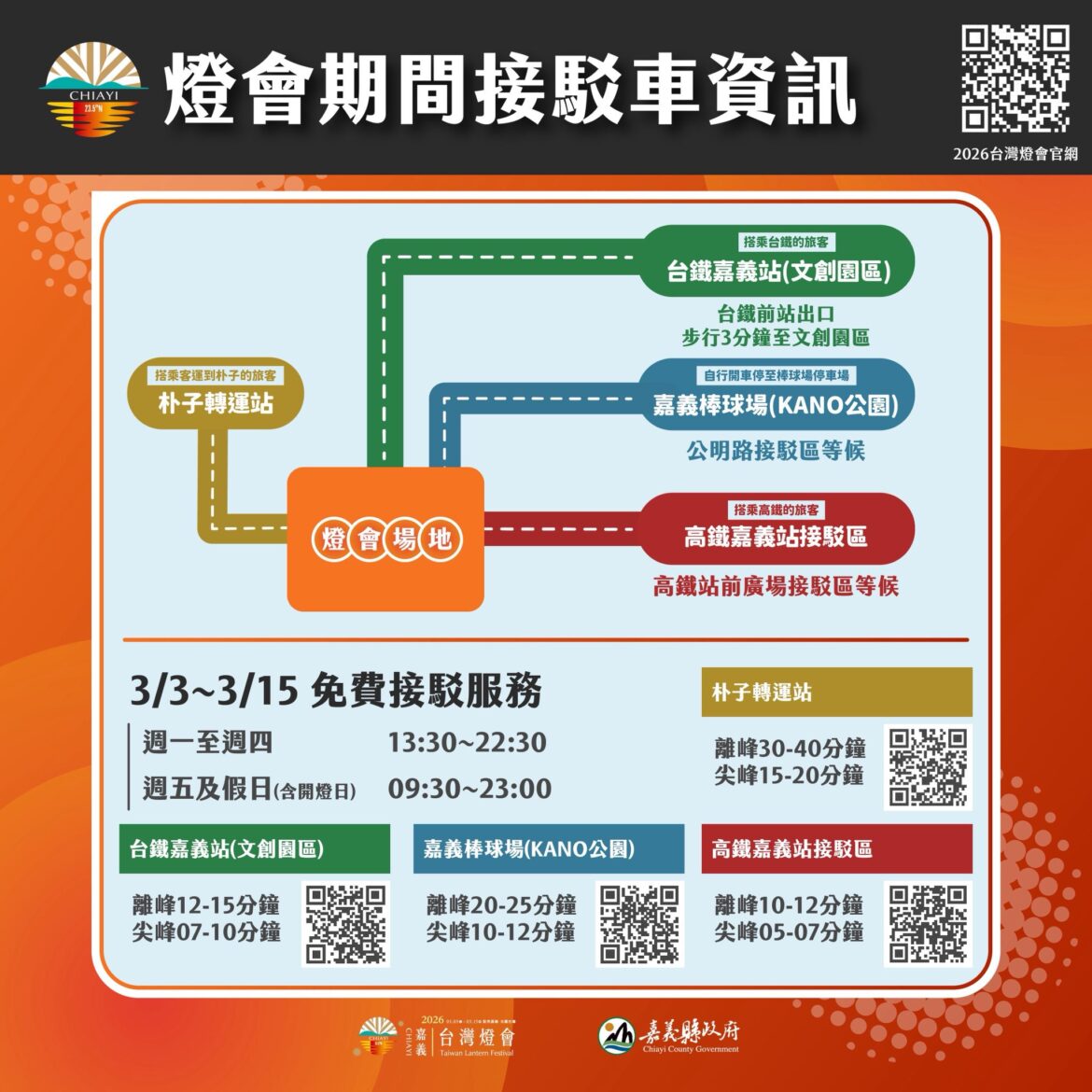2026台灣燈會3/2起交通管制　請多利用大眾運輸及接駁服務