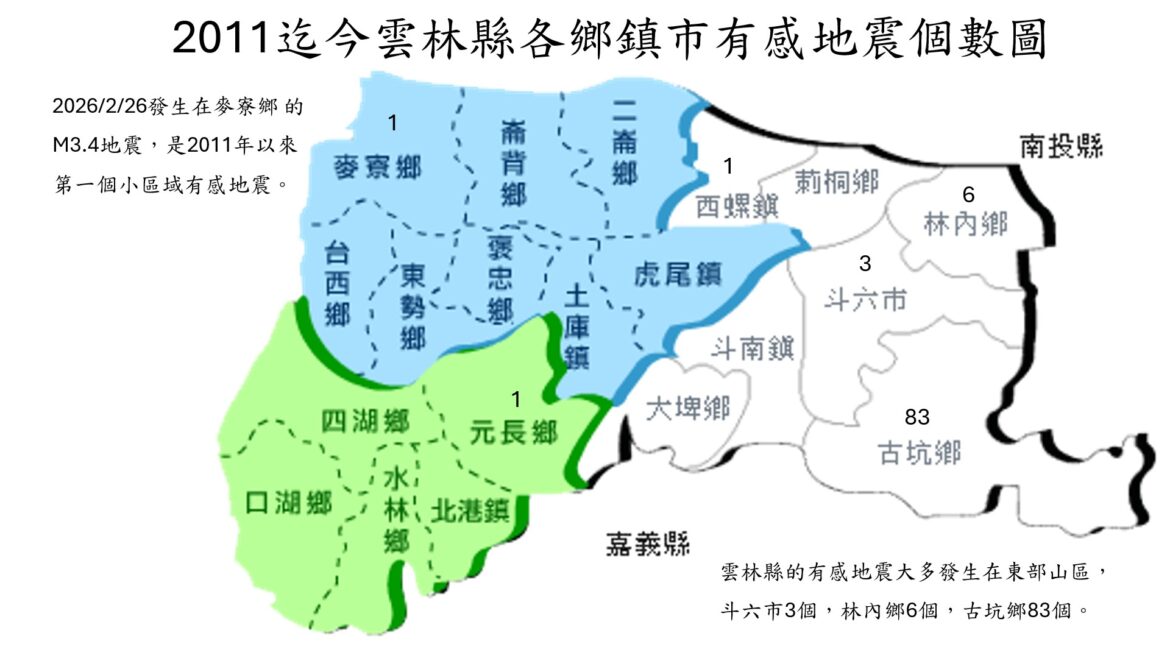 影音/雲林麥寮無地震帶卻發生地震　專家：很反常