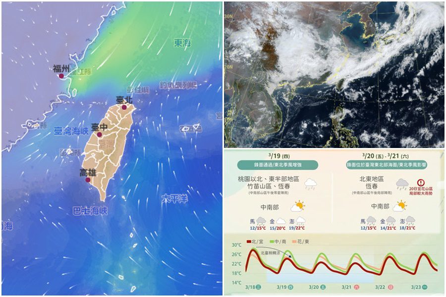 影音/0319鋒面通過+東北季風增強 天氣變了！