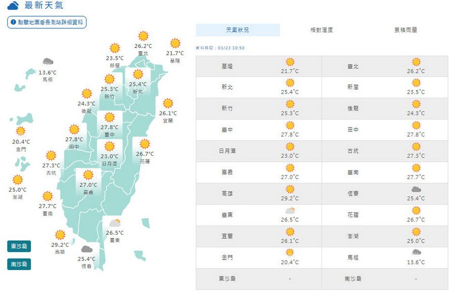 影音/0323東北風稍增 多處地方有短暫雨