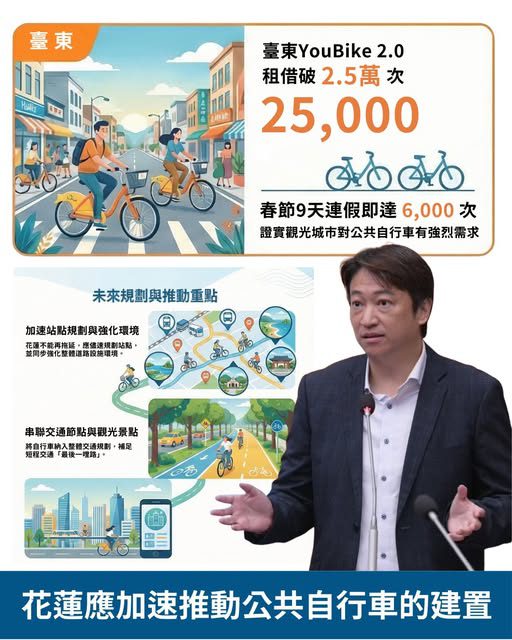 加速建置公共自行車  魏嘉賢：對鄉親對遊客兩蒙其利