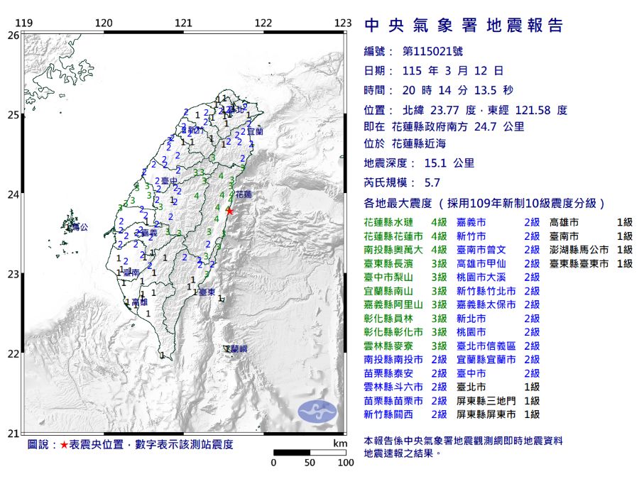 花蓮近海20:14發生規模5.7地震！ 全台搖晃「最大震度4級」