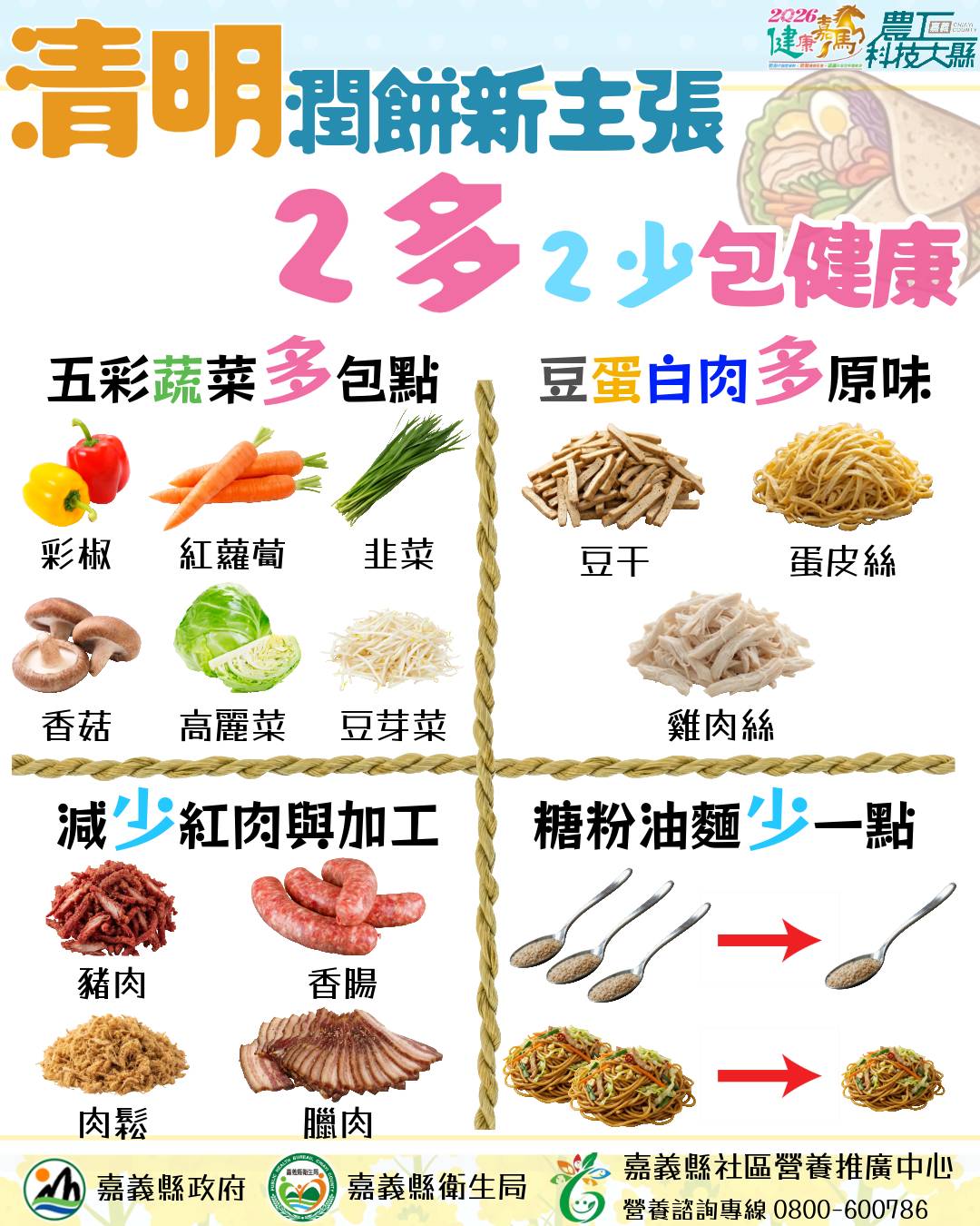 清明潤餅這樣吃更健康　掌握「2多2少」原則避免熱量爆表