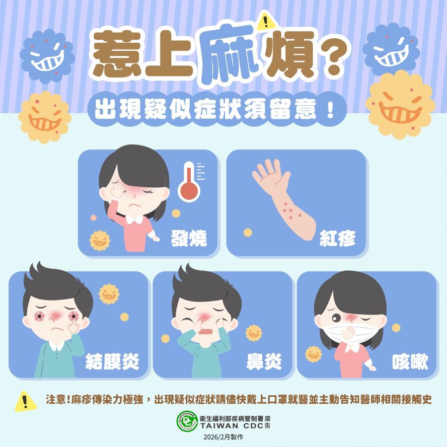 國內增2例境外移入麻疹 匡列接觸者上千人 如有疑似症狀儘速聯繫衛生局安排就醫