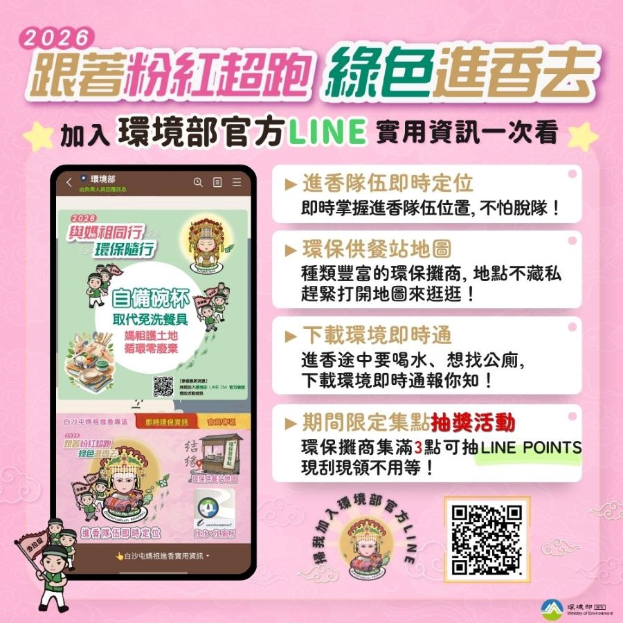 白沙屯媽祖今起駕  環境部推LINE OA「進香專區」即時查定位、補給