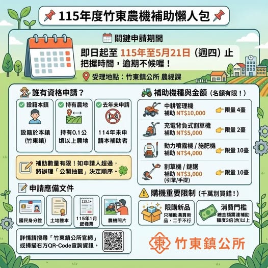 竹東鎮長郭遠彰挺農友  農機補助26台最高可領 1 萬元