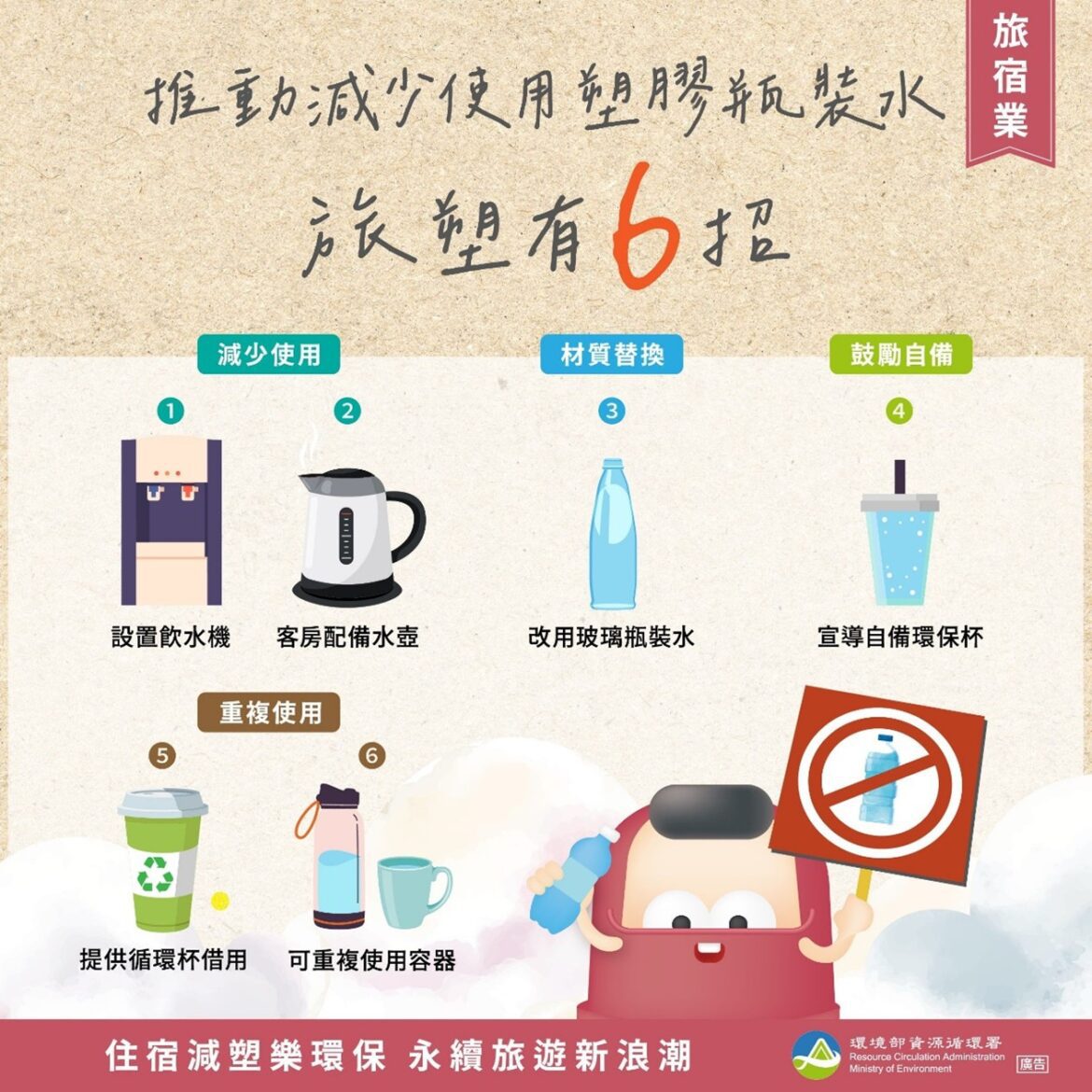 花蓮推廣旅宿業補助計畫   減塑就從「旅」行開始