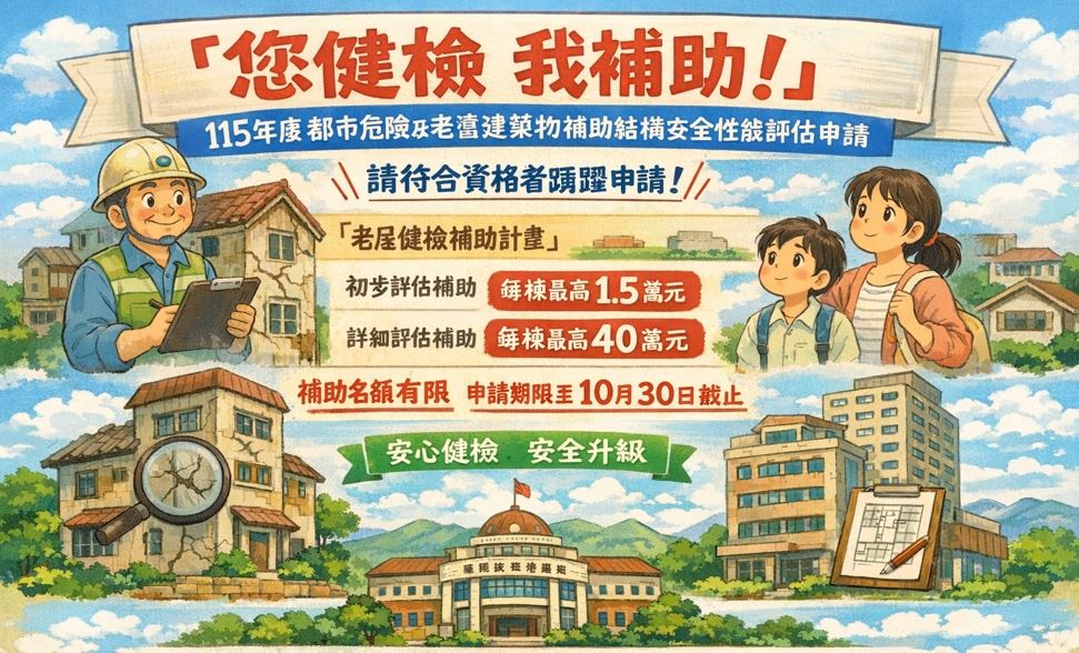 最高補助40萬！苗栗縣115年「老屋健檢」開跑，即日起受理申請