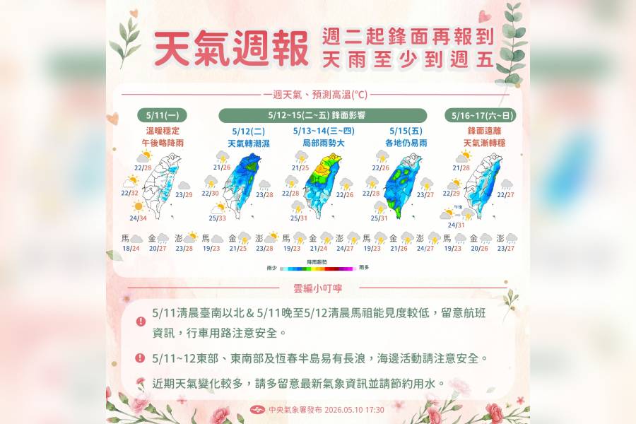一圖看一周天氣 雨季到來 至少下到「這天」才趨緩