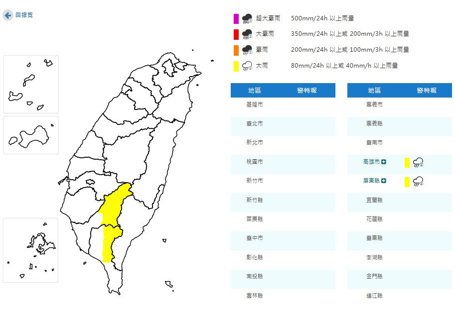 影音/對流雲系發展旺盛 高屏大雨特報