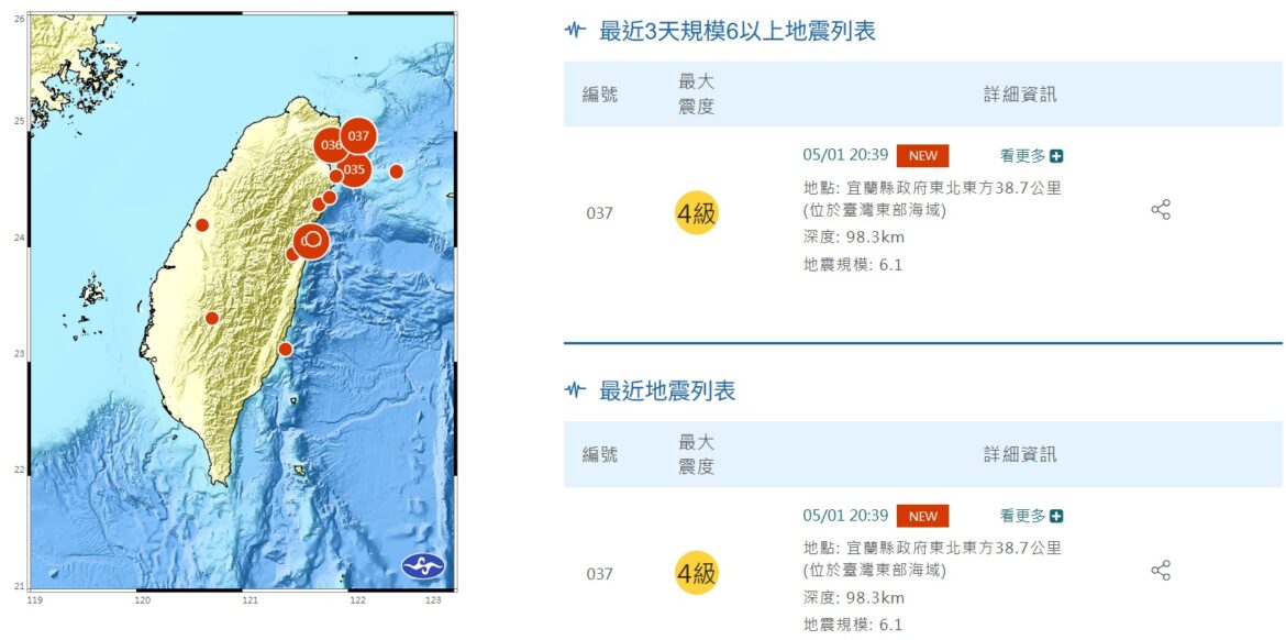 影音/今年第一個規模6以上地震 宜蘭居民嚇一跳