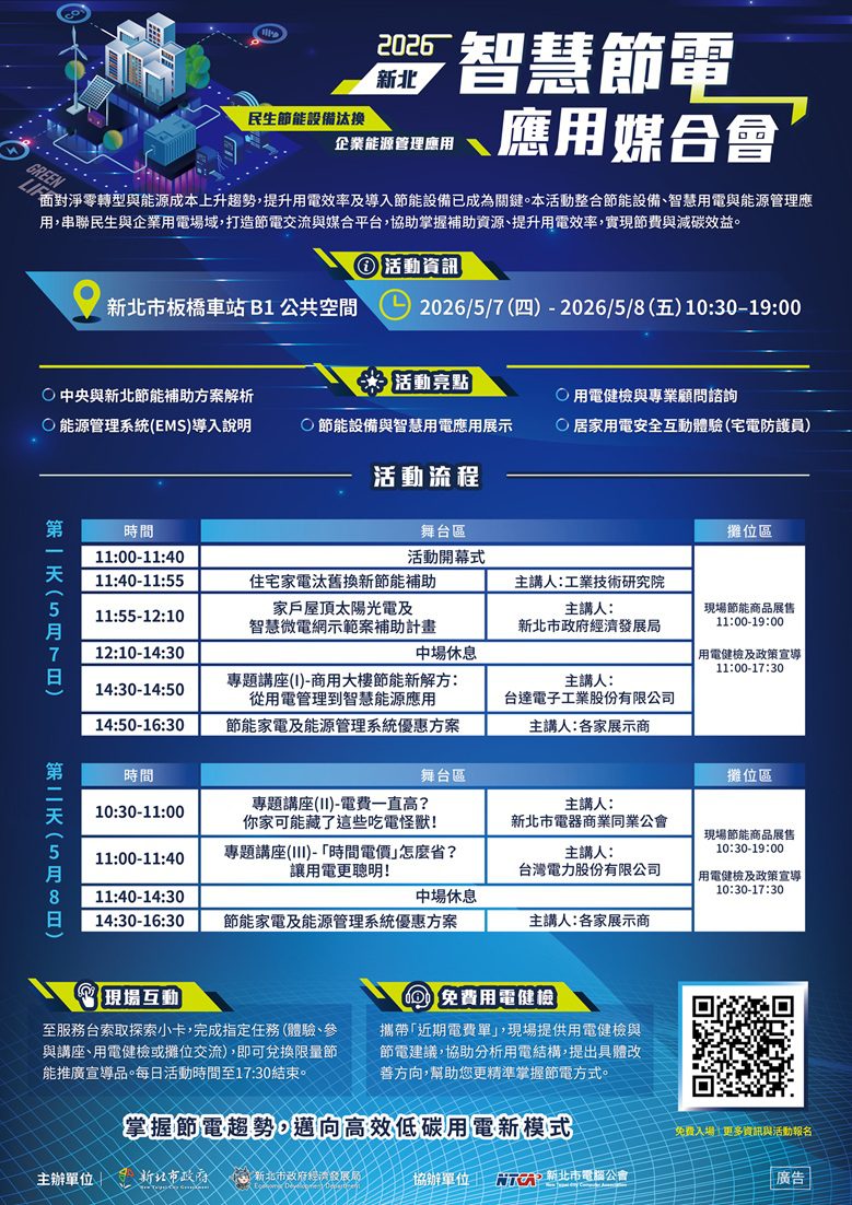 挑戰電價漲幅！新北智慧節電媒合會 5/7 登場     18 家業者齊聚提供專屬優惠