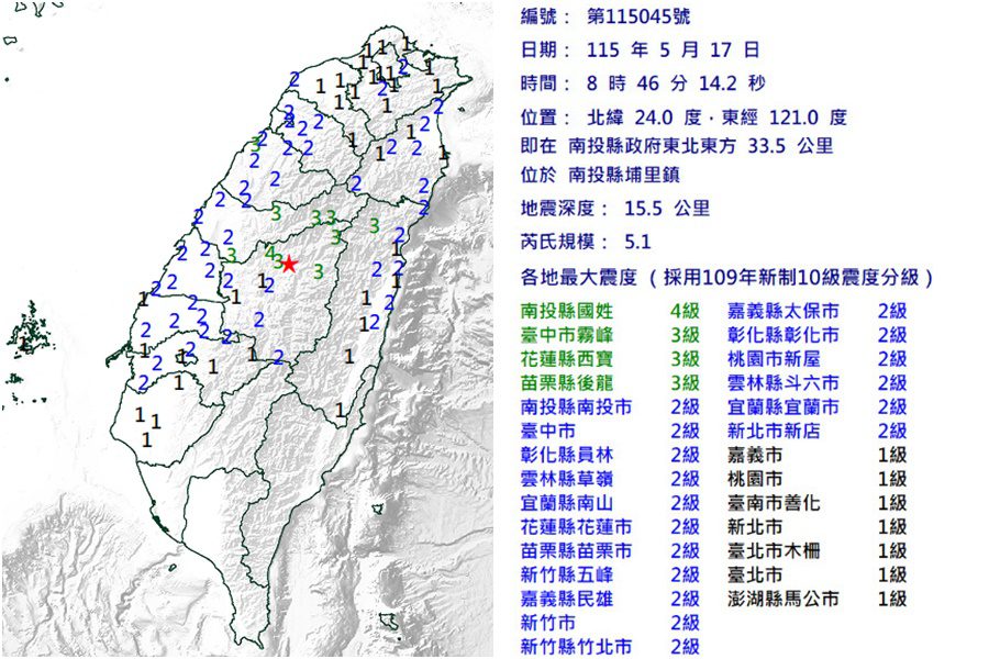 影音/假日地牛翻身！震央在南投埔里 最大震度國姓4級