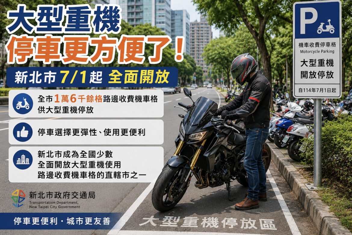 新北市7月1日起全面開放路邊收費機車格供大型重機停放