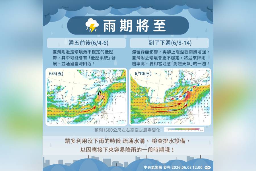 雨期要來了！周五前後不排除有低壓系統靠近 下周注意連日劇烈天氣