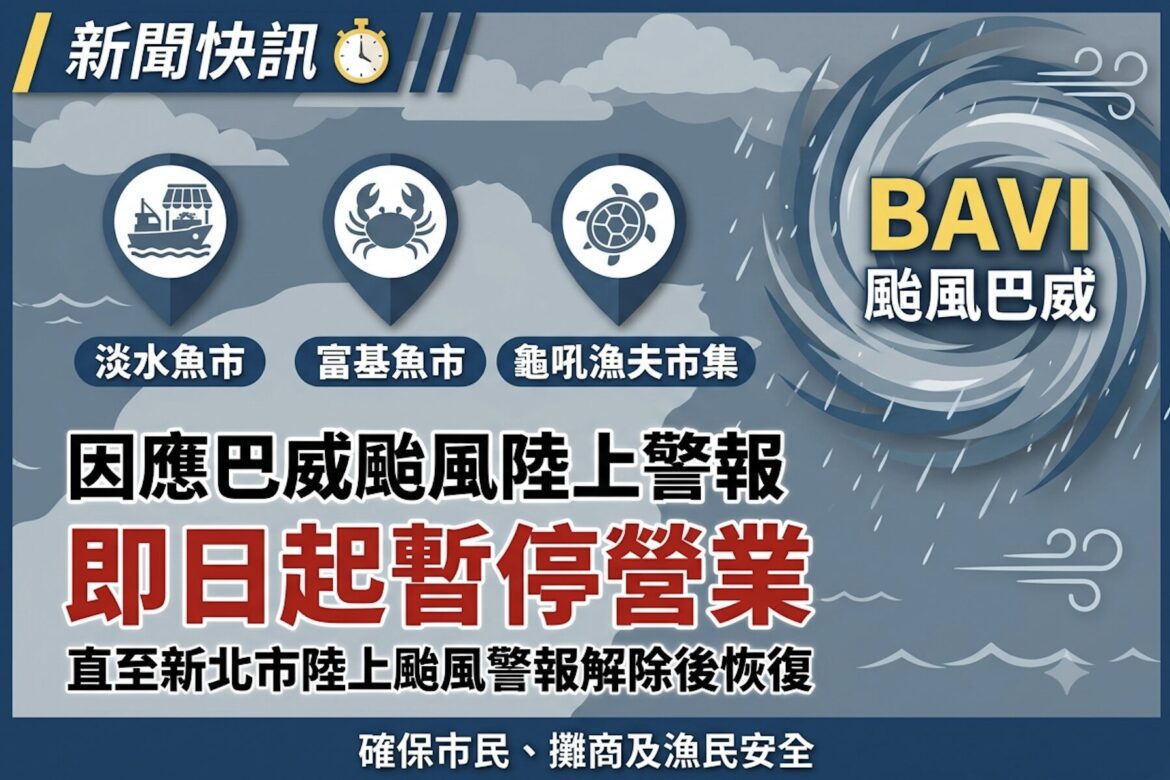 巴威颱風來襲！新北市府宣布淡水魚市及富基魚市與龜吼漁夫市集7/10起暫停營業