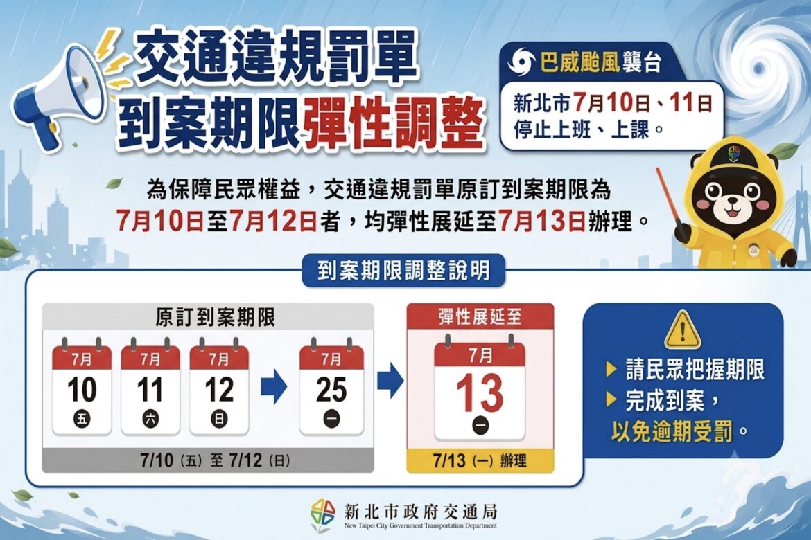 巴威颱風期間到期交通罰單  新北市裁決處宣布可延至7月13日繳納