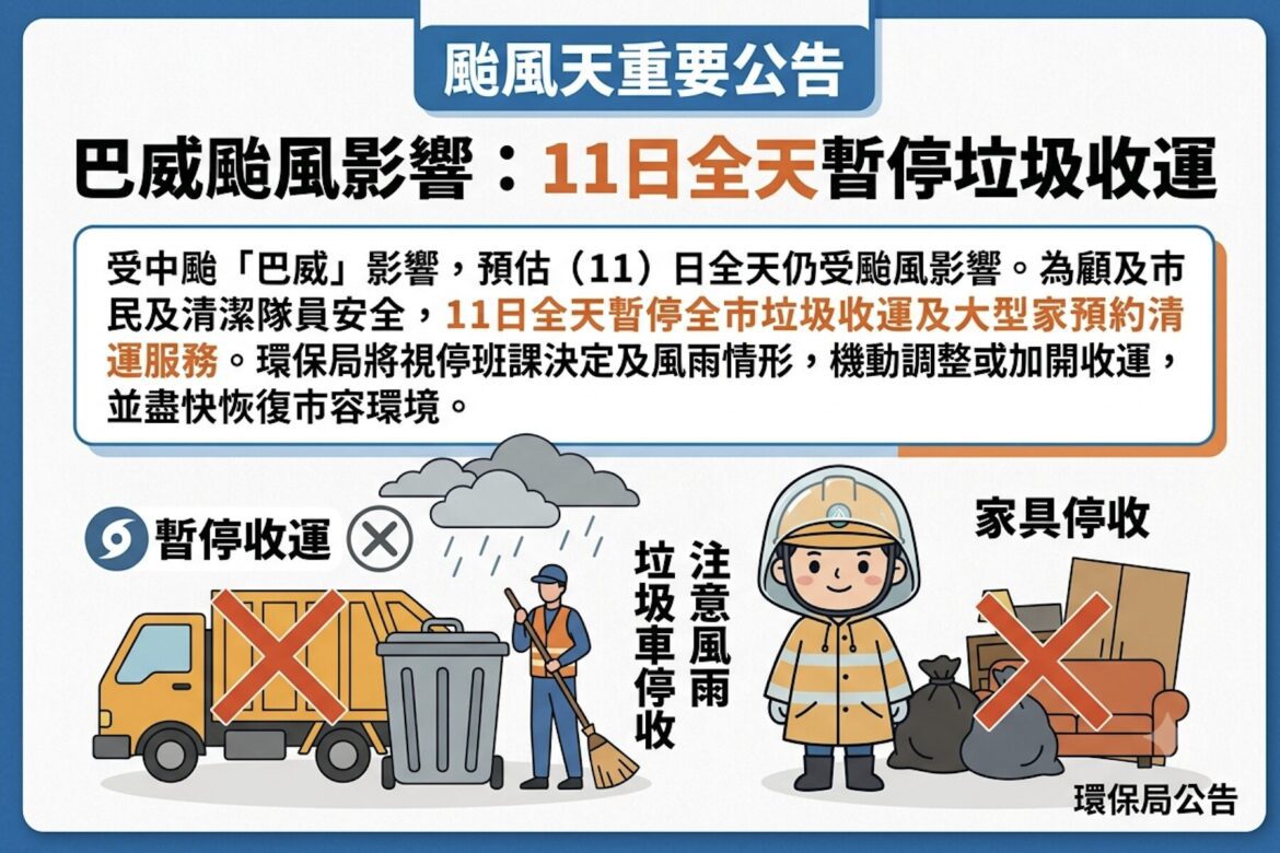 中颱巴威來襲  新北市環保局公告11日暫停垃圾清運與大型家具回收